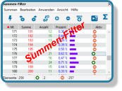 Summen-Filter