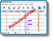 Rückstand-Filter