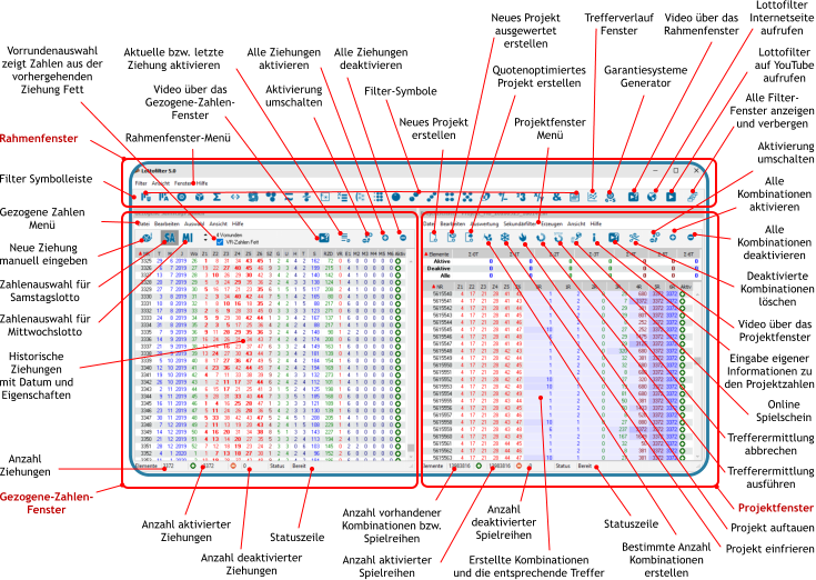 Projektfenster Menü AlleKombinationendeaktivieren AlleKombinationenaktivieren Aktivierung umschalten Deaktivierte Kombinationenlöschen Video über das  Projektfenster  Eingabe eigener Informationen zu den Projektzahlen  Online Spielschein Trefferermittlung abbrechen Trefferermittlung ausführen  Projekt auftauen  Projekt einfrieren  Bestimmte AnzahlKombinationenerstellen  QuotenoptimiertesProjekt erstellen Neues Projekt  ausgewerteterstellen Neues Projekterstellen Historische Ziehungen mit Datum und Eigenschaften Erstellte Kombinationenund die entsprechende Treffer  Rahmenfenster Rahmenfenster-Menü Filter Symbolleiste Gezogene Zahlen  Menü Filter-Symbole Trefferverlauf Fenster  Garantiesysteme Generator  Neue Ziehung  manuell eingeben Zahlenauswahl für  Samstagslotto Zahlenauswahl für  Mittwochslotto Vorrundenauswahlzeigt Zahlen aus dervorhergehendenZiehung Fett Video über das  Rahmenfenster  LottofilterInternetseiteaufrufen  Lottofilterauf YouTube aufrufen  Alle Filter-Fenster anzeigenund verbergen  Video über das  Gezogene-Zahlen-Fenster  Aktuelle bzw. letzteZiehung aktivieren Alle Ziehungenaktivieren Aktivierung umschalten Alle Ziehungendeaktivieren Gezogene-Zahlen-Fenster Anzahl Ziehungen Anzahl aktivierter Ziehungen Anzahl deaktivierter Ziehungen Statuszeile Projektfenster Anzahl vorhandenerKombinationen bzw. Spielreihen Anzahl aktivierterSpielreihen Anzahl  deaktivierterSpielreihen Statuszeile